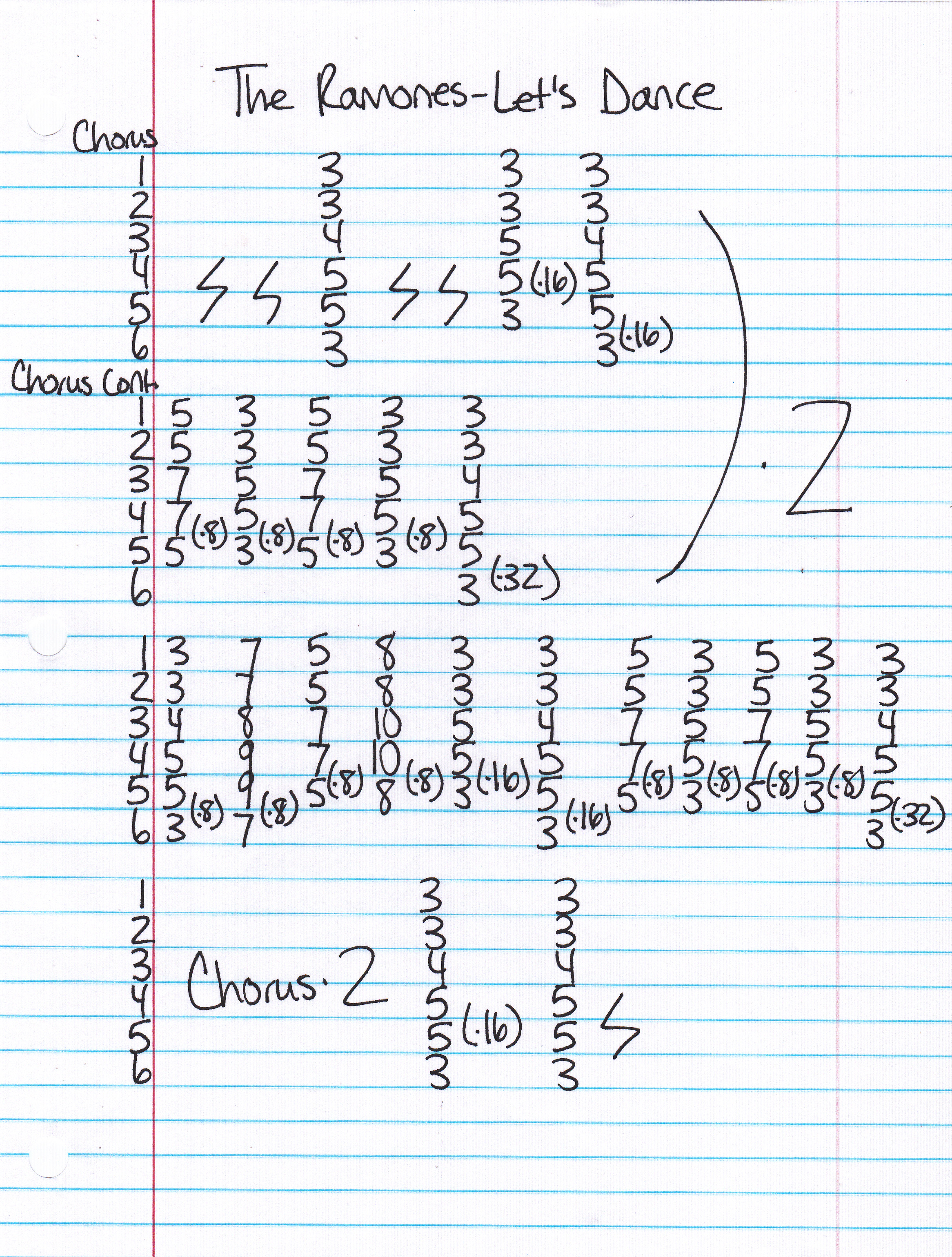 High quality guitar tab for Let's Dance by The Ramones off of the album The Ramones. ***Complete and accurate guitar tab!***